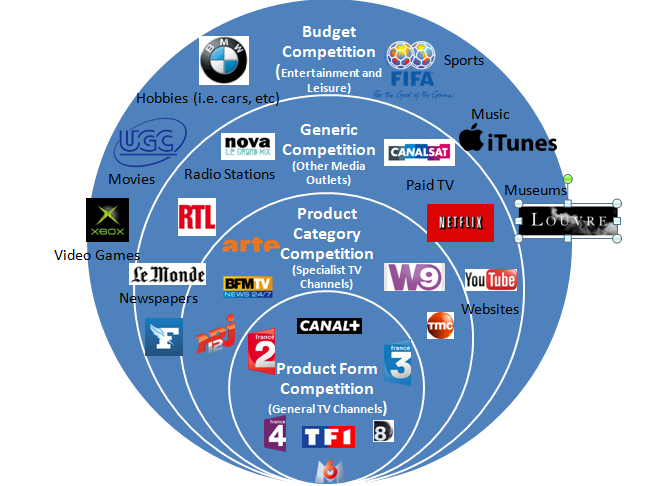 competition company gmbh