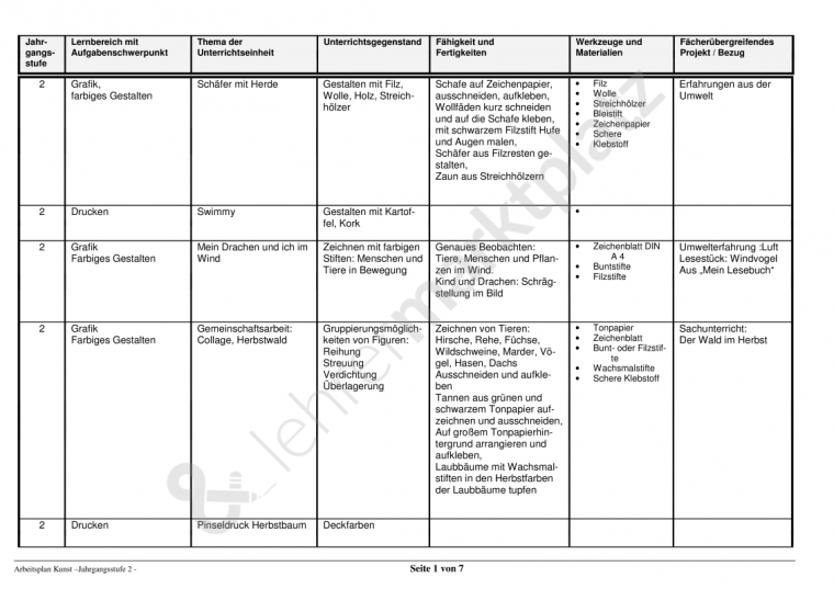 lehrplan deutsch oberschule sachsen