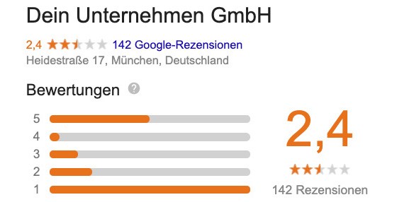 wie lange dauert es bis eine google bewertung angezeigt wird