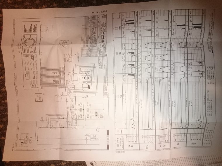 miele novotronic w985 bedienungsanleitung