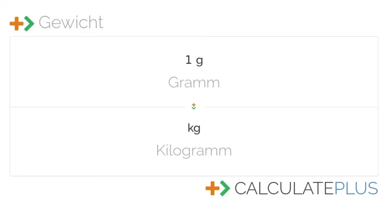 umrechnung gramm in grain