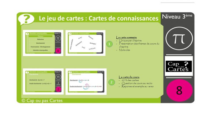 1 Présentation Cap Ou Pas Cartes – Ppt Télécharger dedans Jeu De Question Réponse