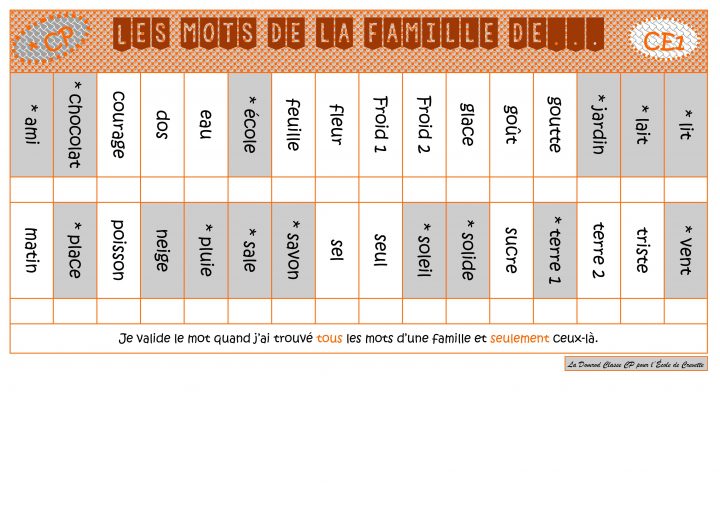 100+ [ Jeu De Lettre Francais Gratuit ] | Jeu 78 Cartes Pour pour Jeux Gratuit De Mots