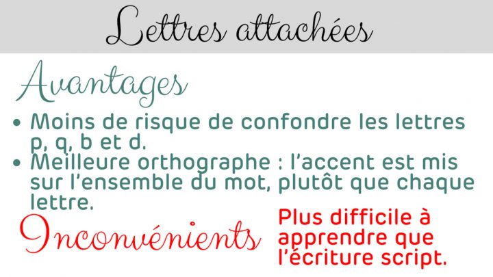 100+ [ Lettres Cursives Majuscules ] | Les 25 Meilleures concernant Apprendre A Ecrire Les Lettres En Majuscule