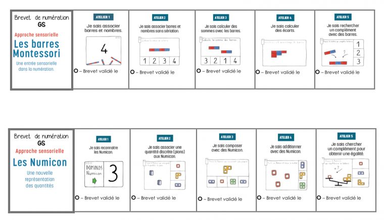 120 Ateliers-Jeux Math 0-10 – La Classe Atelier intérieur Jeux De Matematique