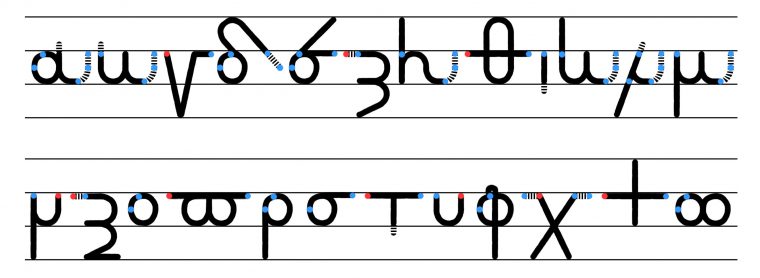 2. Introduction To Minuscule Bookhands | Greek Paleography encequiconcerne Alphabet Script Minuscule