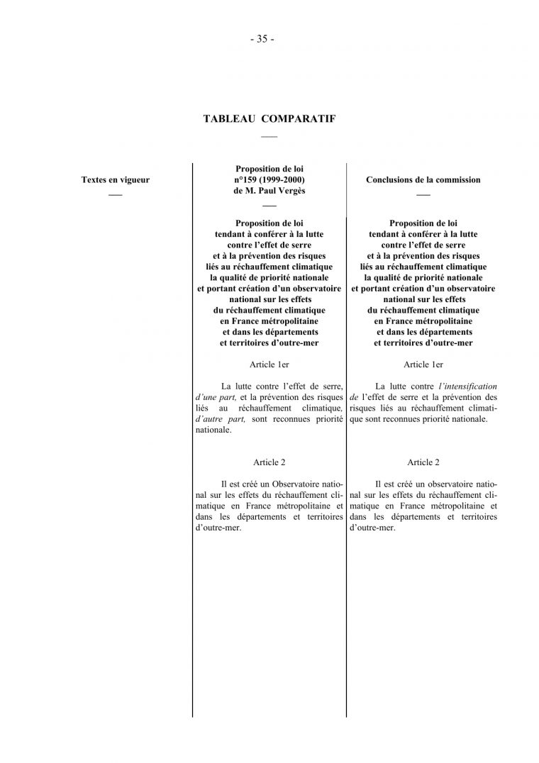 35 – ___ Tableau Comparatif serapportantà France Territoires D Outre Mer