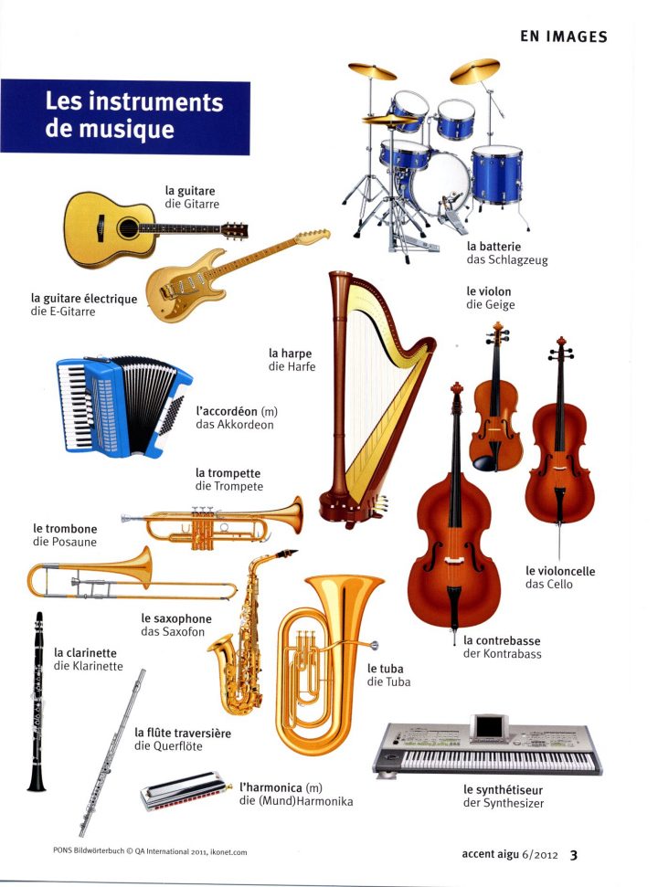 47 Meilleures Images Du Tableau Instruments | Musique intérieur Jeu Des Instruments De Musique