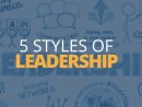 5 Different Types Of Leadership Styles | Brian Tracy destiné Les 5 Differences