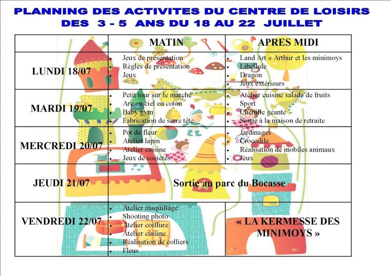 Activité 3 5 Ans Centre De Loisir intérieur Jeux Pour 3 5 Ans