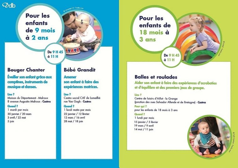 Activités Parents-Enfants 2018 À Castres – Dose De Bonheur intérieur Activité 2 3 Ans