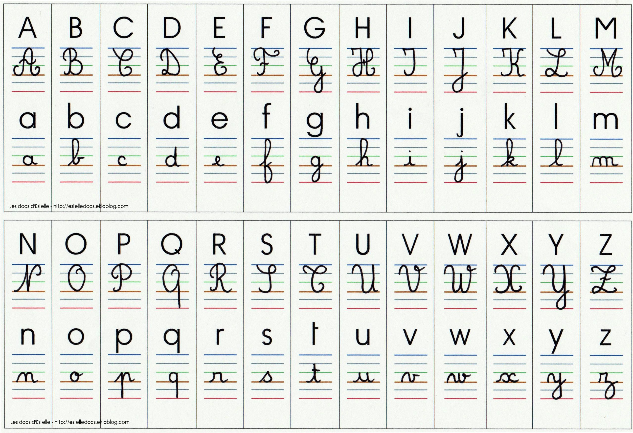 Affichage Alphabet 4 Écritures | Affichage Alphabet concernant Modèle D Alphabet 