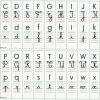 Affichage Alphabet 4 Écritures - Les Docs D'estelle destiné Modele Alphabet Majuscule