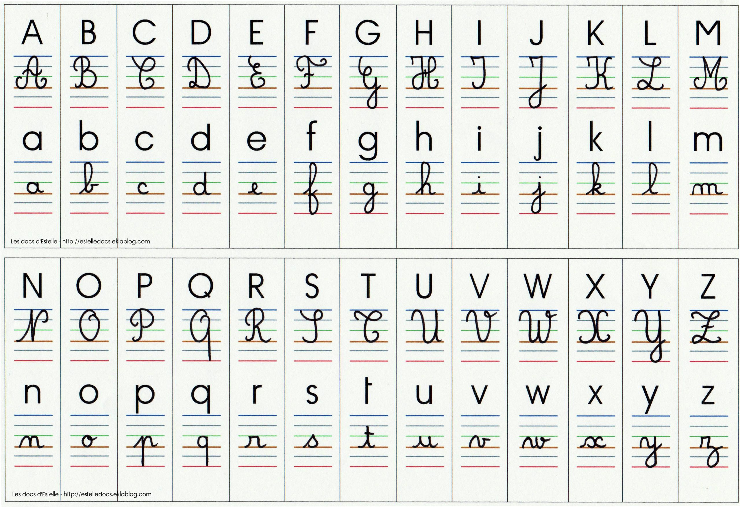 Affichage Alphabet 4 Écritures - Les Docs D'estelle destiné Modele Alphabet Majuscule