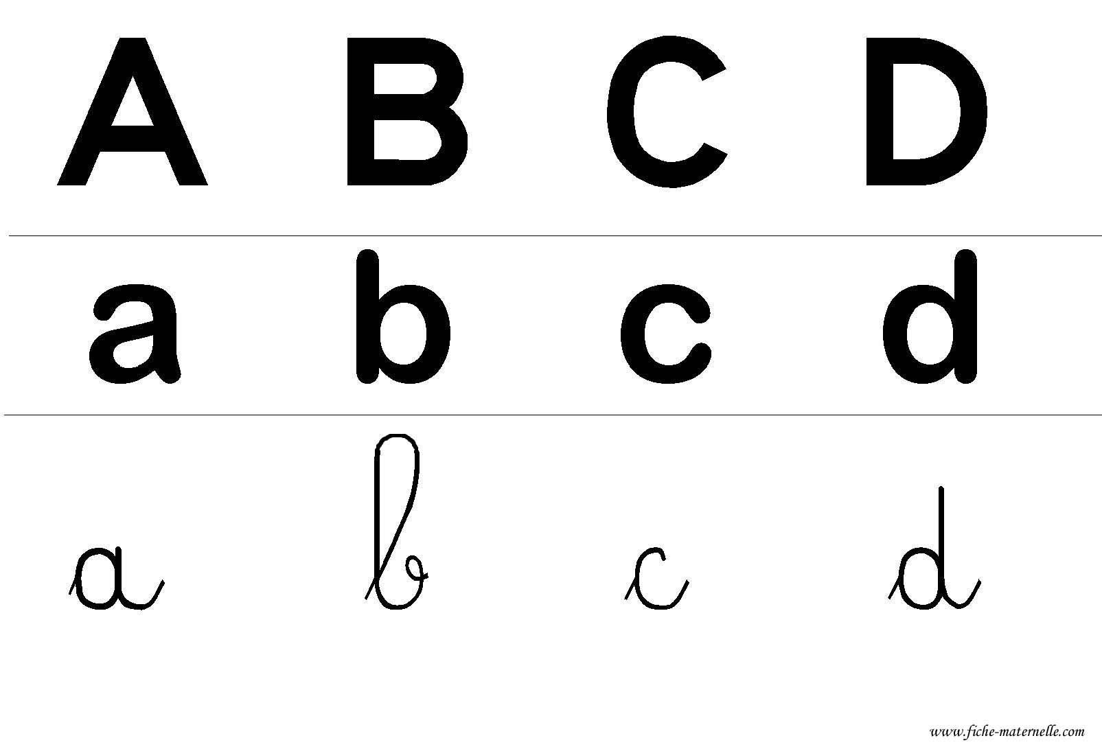 Affichage Dans La Classe Des Lettres De L'alphabet Dans Les intérieur Modele Lettre Alphabet