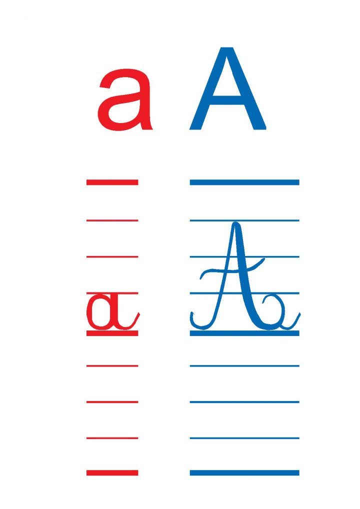 Affiches Des Lettres De L'alphabet Cp,ce1, Les Lettres En à Alphabet Majuscule Et Minuscule