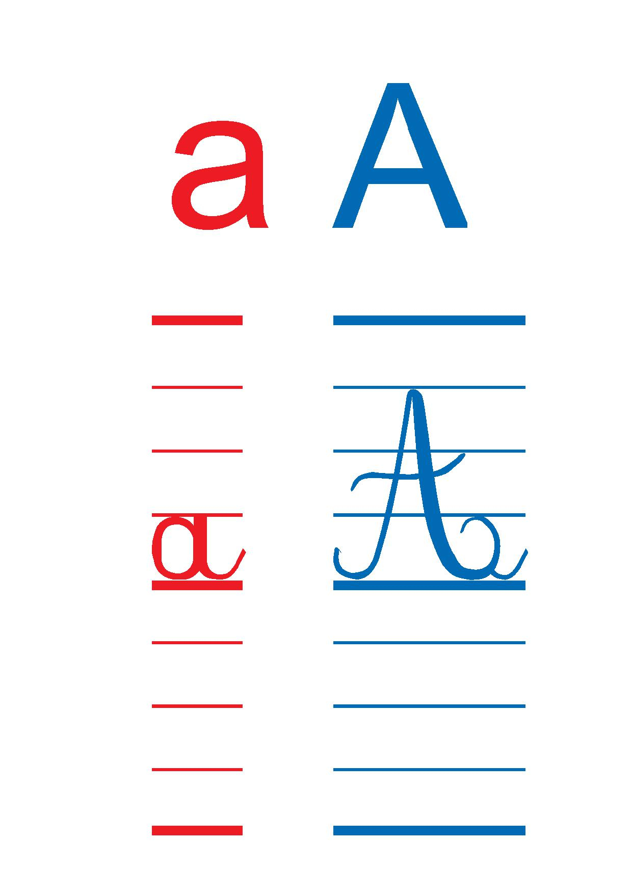 Affiches Des Lettres De L&amp;#039;alphabet Cp,ce1, Les Lettres En à Alphabet Majuscule Et Minuscule 