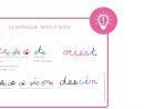 Aide Les Enfants En Difficulté, Apprentissage De L'écriture serapportantà Apprendre A Ecrire Les Lettres