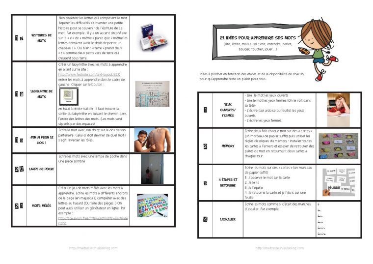 Aider Les Élèves À Apprendre Leurs Mots : 21 Idées – Maitresseuh avec Jeux Pour Apprendre Les Mois De L Année