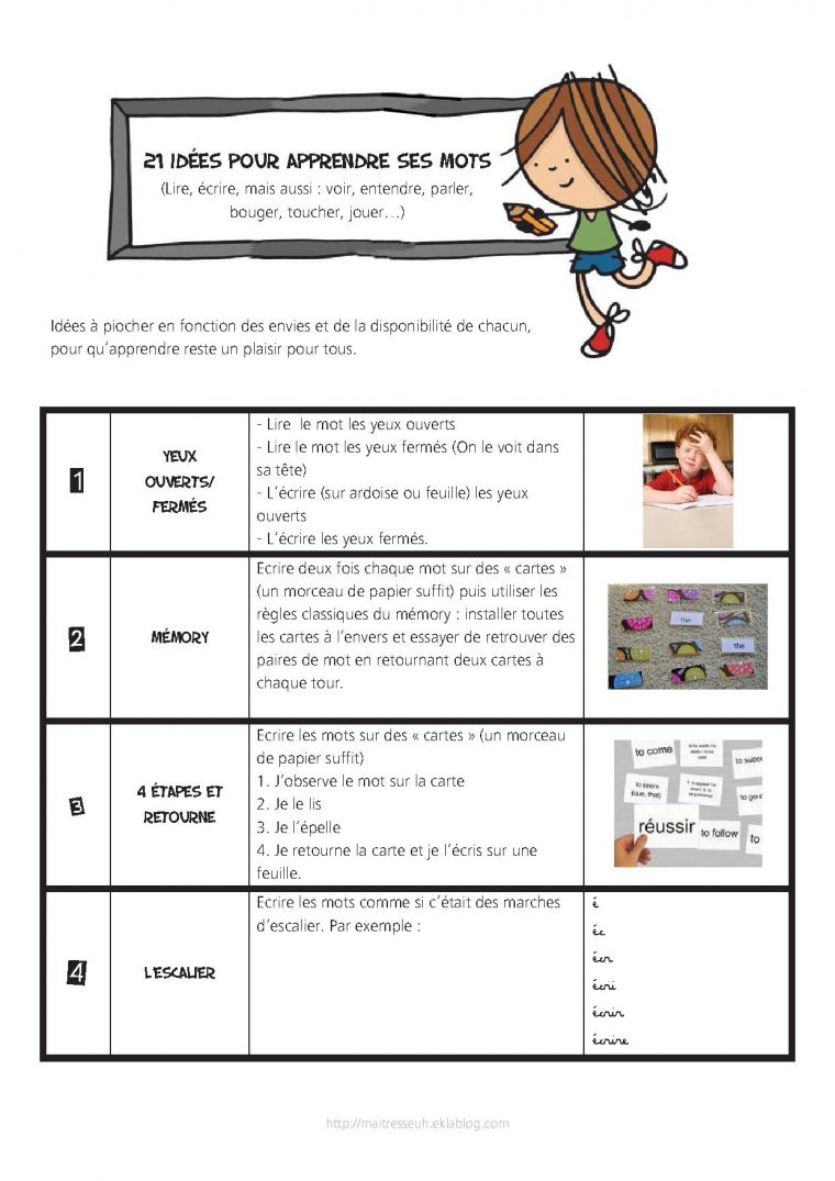 Aider Les Élèves À Apprendre Leurs Mots : 21 Idées – Maitresseuh concernant Jeux Pour Apprendre Les Mois De L Année