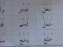 Alphabet Arabe : Les Differentes Façons D'écrire L'alphabet avec Ecrire L Alphabet