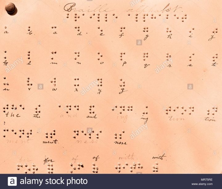 Alphabet Braille, Un Système D'écriture Tactile Utilisé Par destiné Alphabet Français Écriture