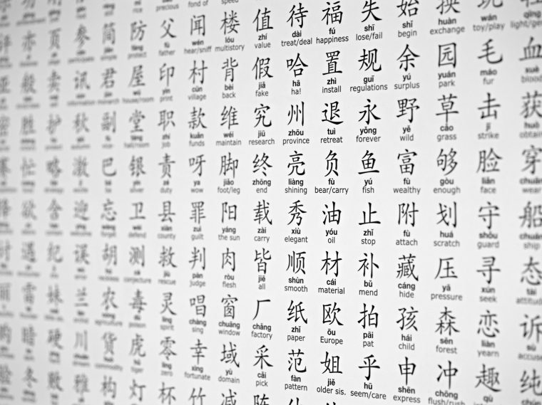 Alphabet Chinois — Chine Rmations intérieur Apprendre À Écrire L Alphabet