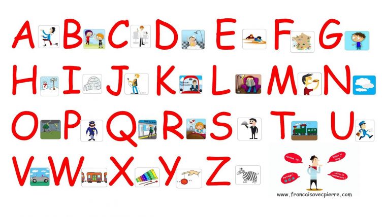 Alphabet Français concernant Apprendre L Alphabet En Francais Maternelle