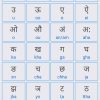Alphabet Hindi, Écriture De Lettres Hindi Pour Android concernant Alphabet Français Écriture