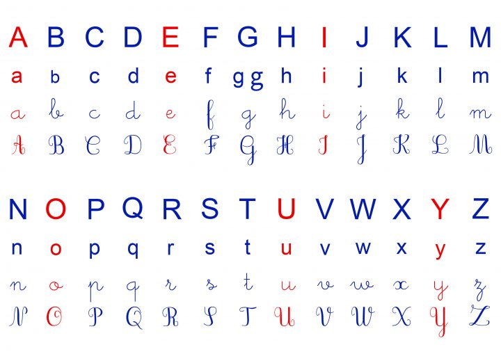 Alphabet – Les Activités De Maman avec Alphabet Majuscule Et Minuscule