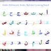 Alphabet - Les Trouvailles Musulmanes serapportantà Alphabet En Pointillé A Imprimer