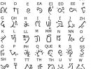 Alphabet Lettre Polynésienne Uage destiné Modele Lettre Alphabet