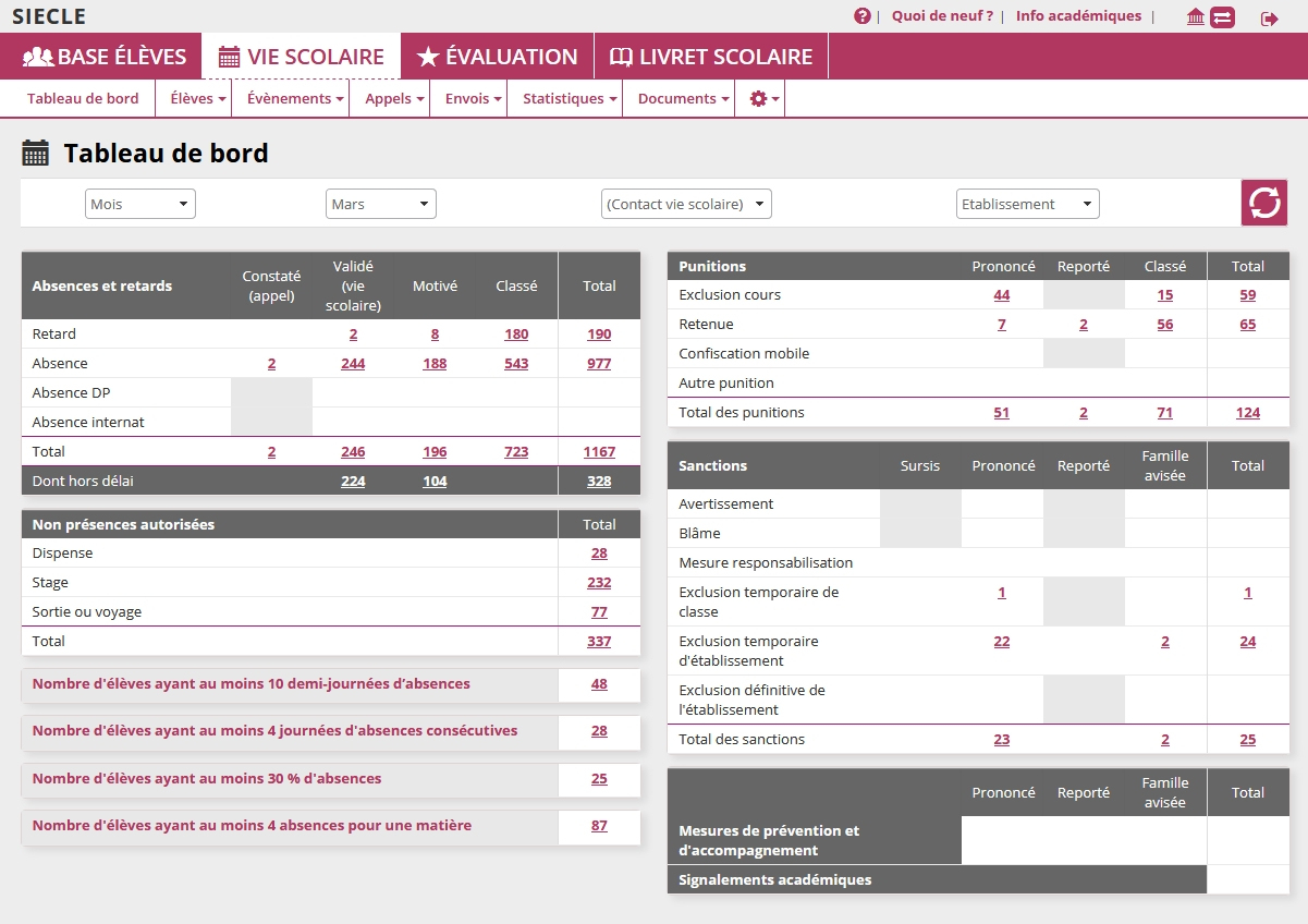 Applications Nationales - Siecle Vie Scolaire - Un Suivi tout Logiciel Éducatif En Ligne