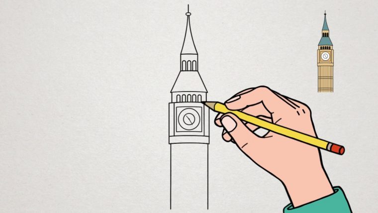 Apprendre À Dessiner – Big Ben concernant Dessin De Angleterre