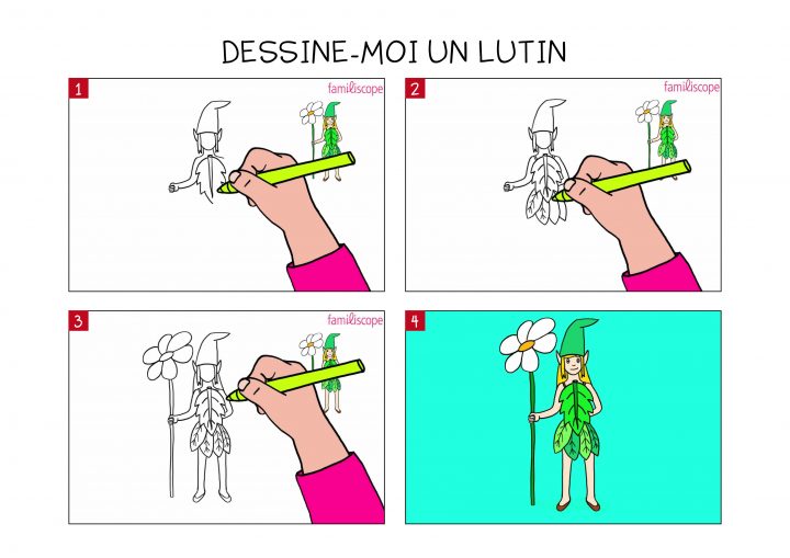 Apprendre À Dessiner Un Lutin En 3 Étapes à Dessiner Un Lutin