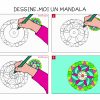 Apprendre À Dessiner Un Mandala En 3 Étapes destiné Dessiner Un Mandala