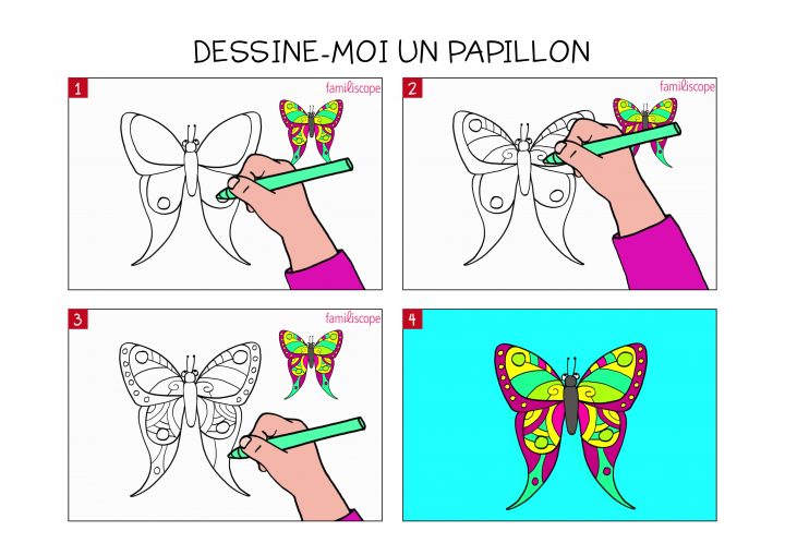 Apprendre À Dessiner Un Papillon En 3 Étapes à Papillon À Dessiner