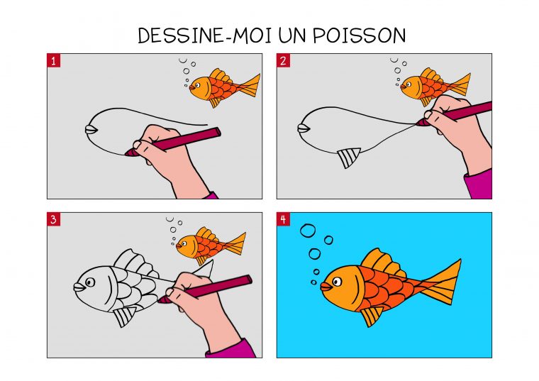 Apprendre À Dessiner Un Poisson En 3 Étapes intérieur Dessin De Vague A Imprimer