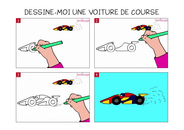 Apprendre À Dessiner Une Voiture De Course En 3 Étapes tout Apprendre A Dessiner Une Voiture