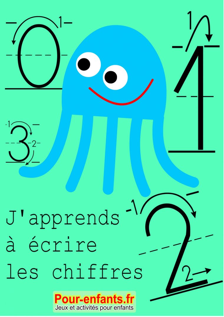 Apprendre À Écrire Les Chiffres En Maternelle. Nombres De 0 À 9. avec Apprendre À Écrire Les Chiffres En Maternelle