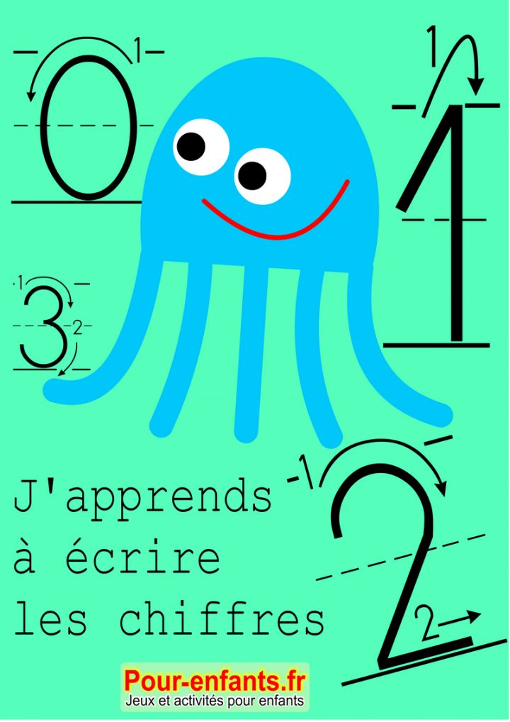 Apprendre À Écrire Les Chiffres En Maternelle. Nombres De 0 À 9. intérieur Activite Pour Maternelle Imprimer