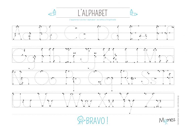 Apprendre À Écrire : Les Lettres En Pointillés – Momes destiné J Apprend L Alphabet Maternelle