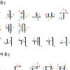 Apprendre L'alphabet Coréen - Hangul (한글) Avec Yeolshimi tout Apprendre A Ecrire Gratuit