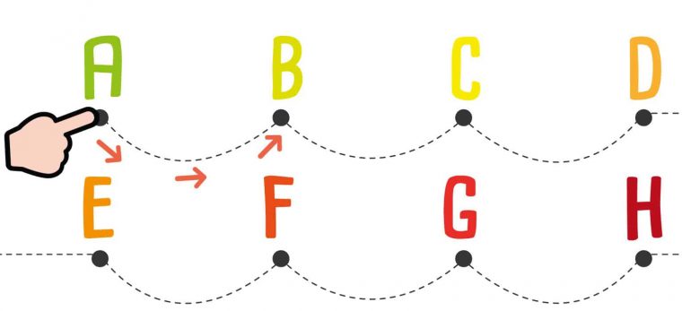 Apprendre L'alphabet Sur Le Bout Des Doigts – Kit Pour Enfants serapportantà Jeux Pour Apprendre L Alphabet