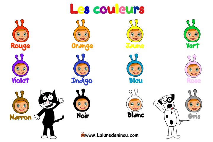 Apprendre Les Couleurs, Rouge, Bleu..- Jeux Pour Enfants Sur à Apprendre Les Couleurs En Maternelle