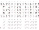Apprendre Les Hiragana / Katakana En 3 Jours (Méthode De à Apprendre A Ecrire L Alphabet