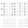 Apprendre Les Hiragana / Katakana En 3 Jours (Méthode De avec Apprendre A Ecrire Gratuit