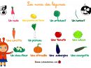 Apprendre Les Noms Des Légumes - Lalunedeninou à Jeux Educatif Ce1 A Imprimer