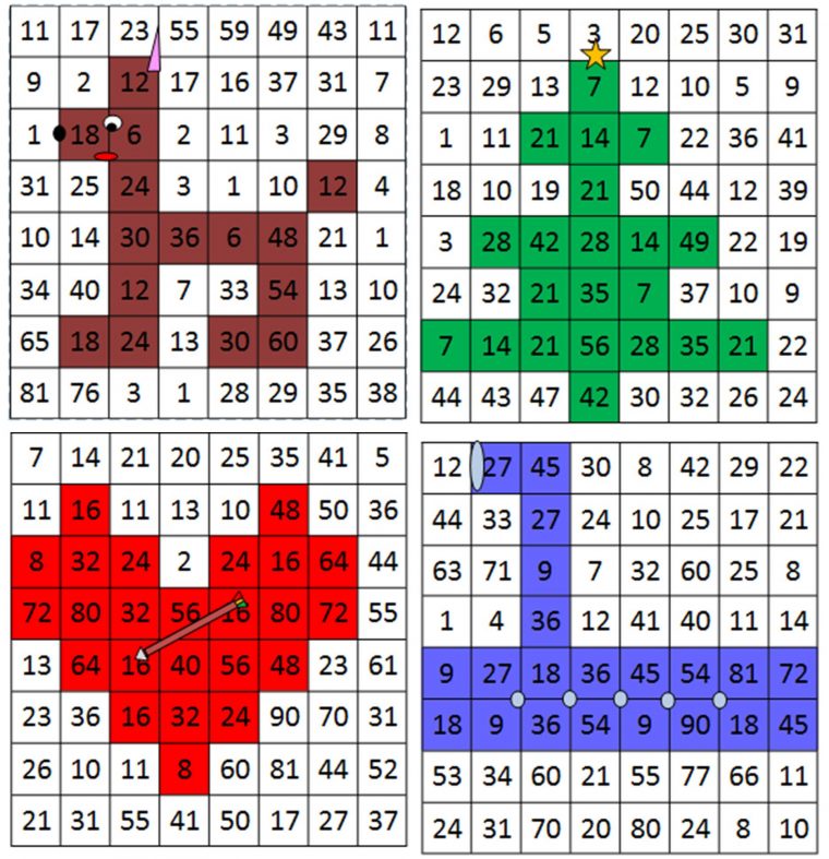 Apprendre Les Tables En S'amusant | Le Blog De Monsieur Mathieu dedans Tables De Multiplication Jeux À Imprimer