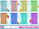 Apprendre-Table-Multiplication (3508×2480) | Table De à Jeux Educatif En Ligne Gratuit